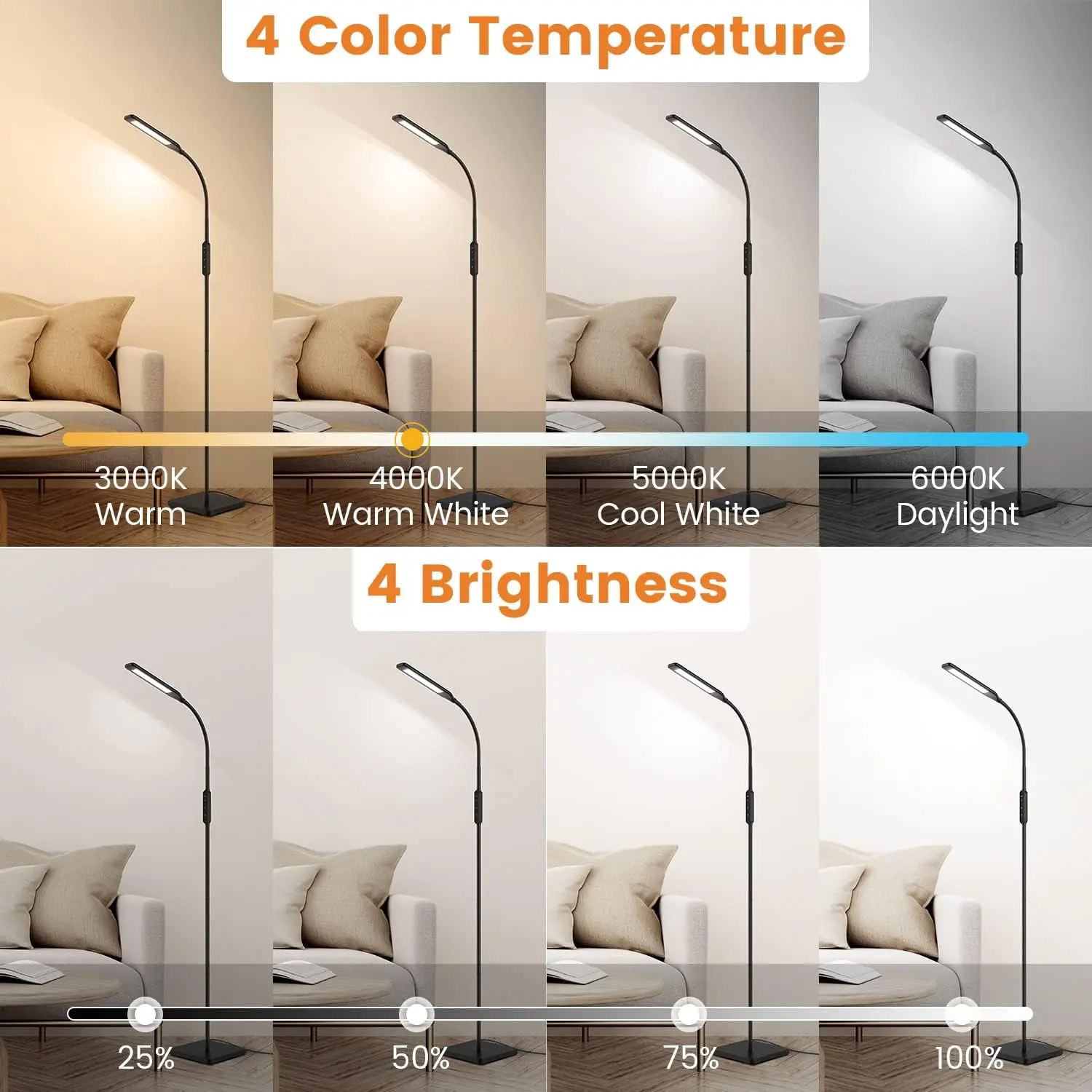 Lastar Led Floor Lamp, Reading Lamp With 3000K-6000K & 4 Brightness Levels, Dimmable Standing Lamps For Living Room, Office