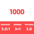1000