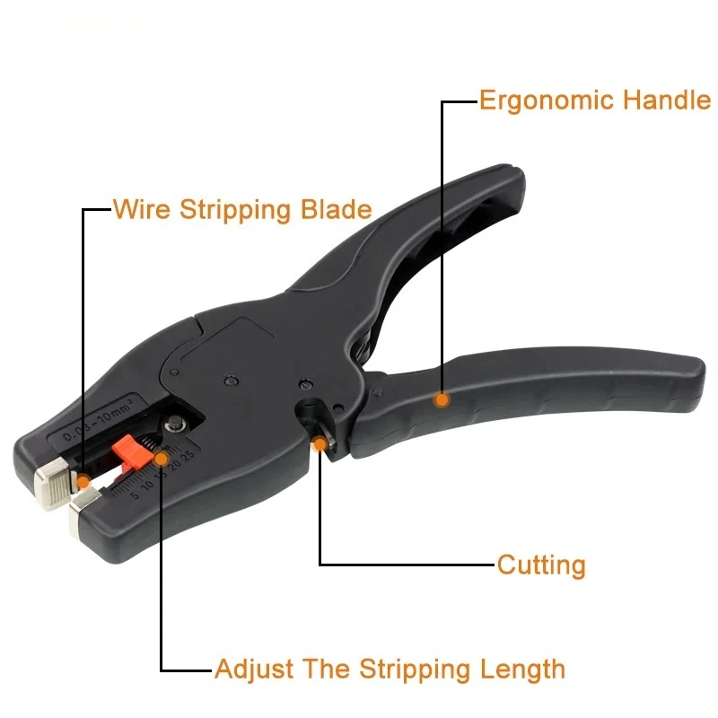 Thumbnail 3 - #31 Cutters Comparison Guide