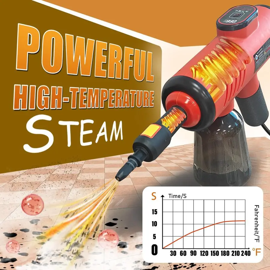 Пароочиститель под давлением для дома, портативный отпариватель HandsFree на 600 мл, мини-универсальный пароочиститель для автомобиля с 7 шт. Accesso
