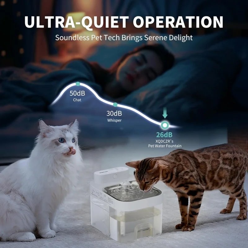 

3L Pet Drinking Fountain, Automatic Cat and Dog Drinking Fountain Indoor , Clean and Dirt Separation, Mobile APP Operated