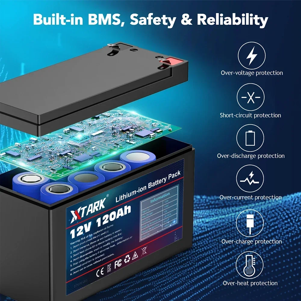 New 120Ah 3S6P Lithium Battery Pack 18650 12V ,Built-in 30A BMS,For Solar Energy Electric Vehicle Li-ion Battery+12.6V Charger