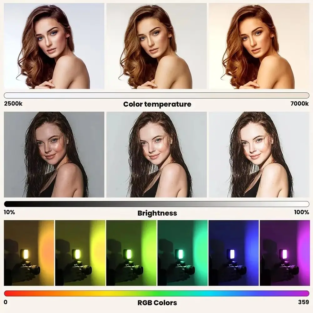 Портативный полноцветный RGB заполняющий светильник 2500K-7000K 800LUX светодиодный для видеосъемки 1800 мАч 3 холодных башмака горячего камеры Фото №2