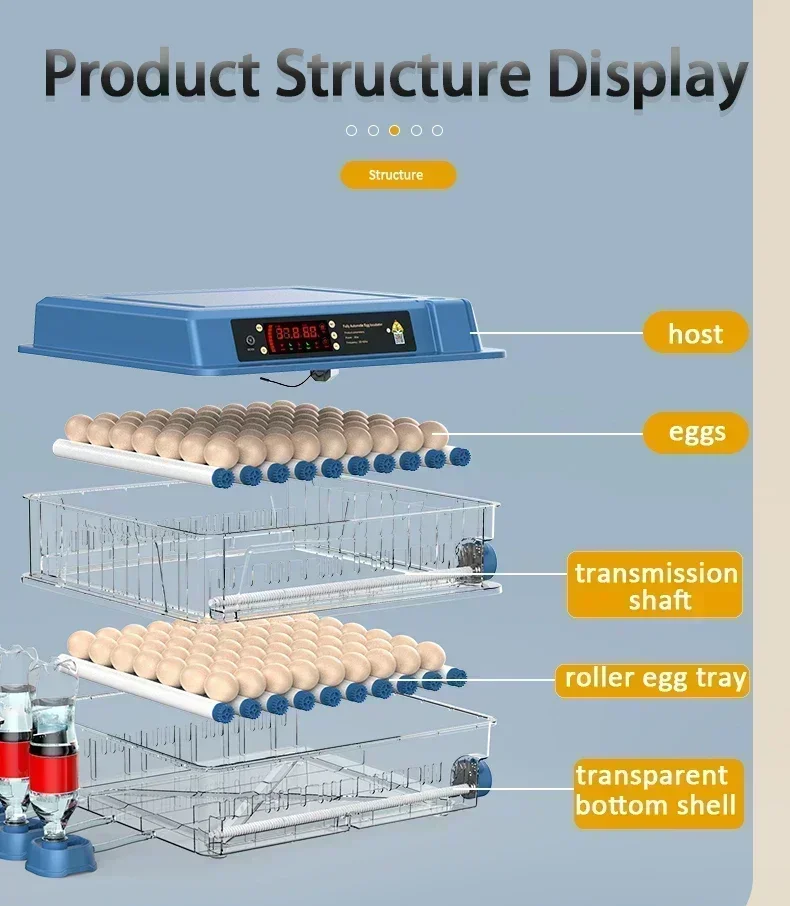 256 Eggs Poultry Incubators Dual Electric Edition Hatching Capacity Fully Automatic Incubator Automatic Temperature and Humidity