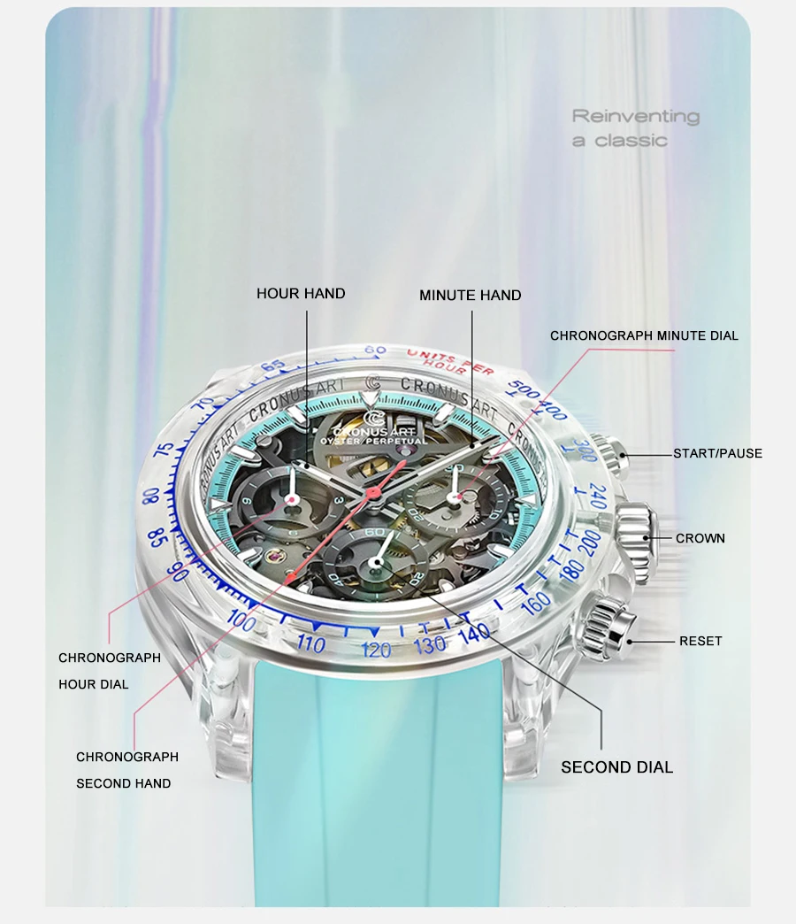 Мужские автоматические часы CRONUSART, 40 мм, циферблат с хронографом, механические наручные часы K9, хрустальный корпус, скелетон, светящийся ремешок из фторкаучука