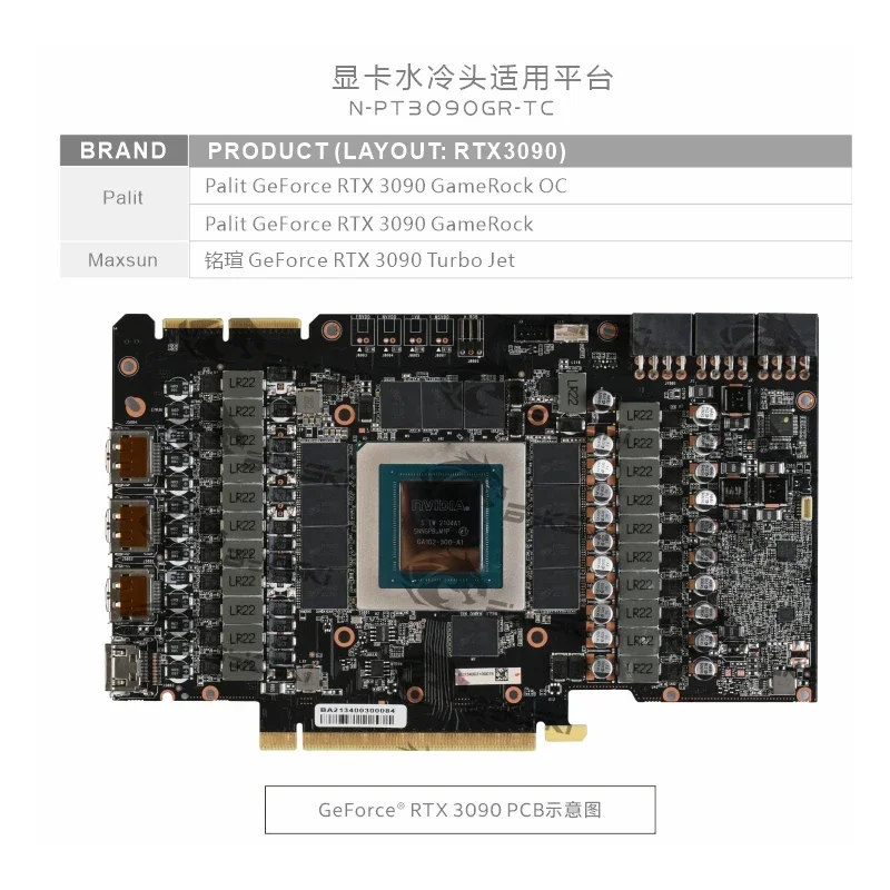 كتلة مياه للوحة ، RTX ، GameRock OC ، Maxsun RTX ، طائرة توربو ، مبرد بطاقة الفيديو ، تبريد اللوحة الخلفية