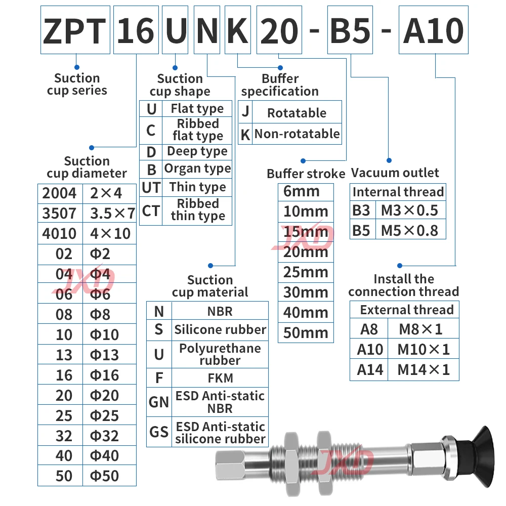 JXD SMC Standaard Buffering Verticale Armatuur voor Manipulator ZPT Serie ZPT40/50UN-J10/20/30/40/50-B01-A14 Zuignap Beugel