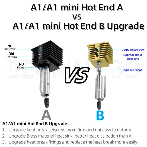 Imagen 2 del producto Nuevo Hotend para Bambu Lab A1 mini montaje Hotend Kit 0,2 0,4 0,6 0,8 MM boquilla reemplazable para Bamboo Lab A1/A1 mini impresora 3D