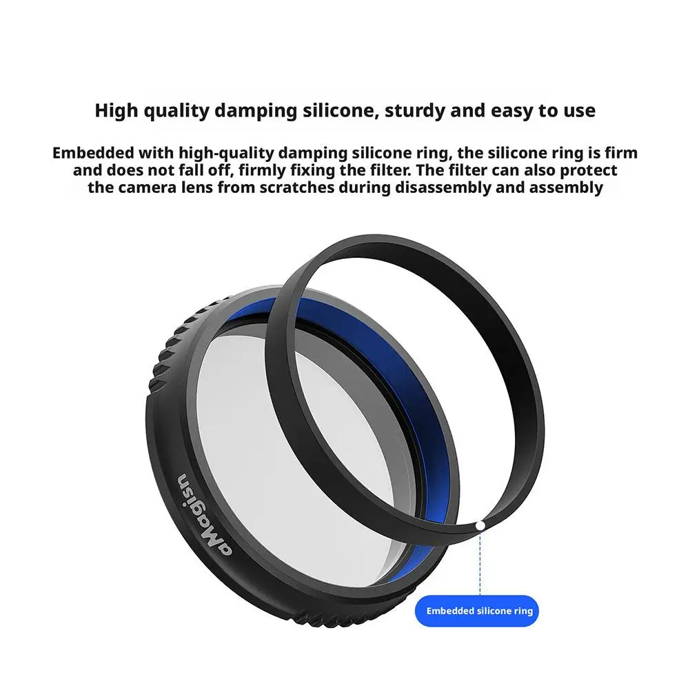 Uv Cpl Filter, ND8 …