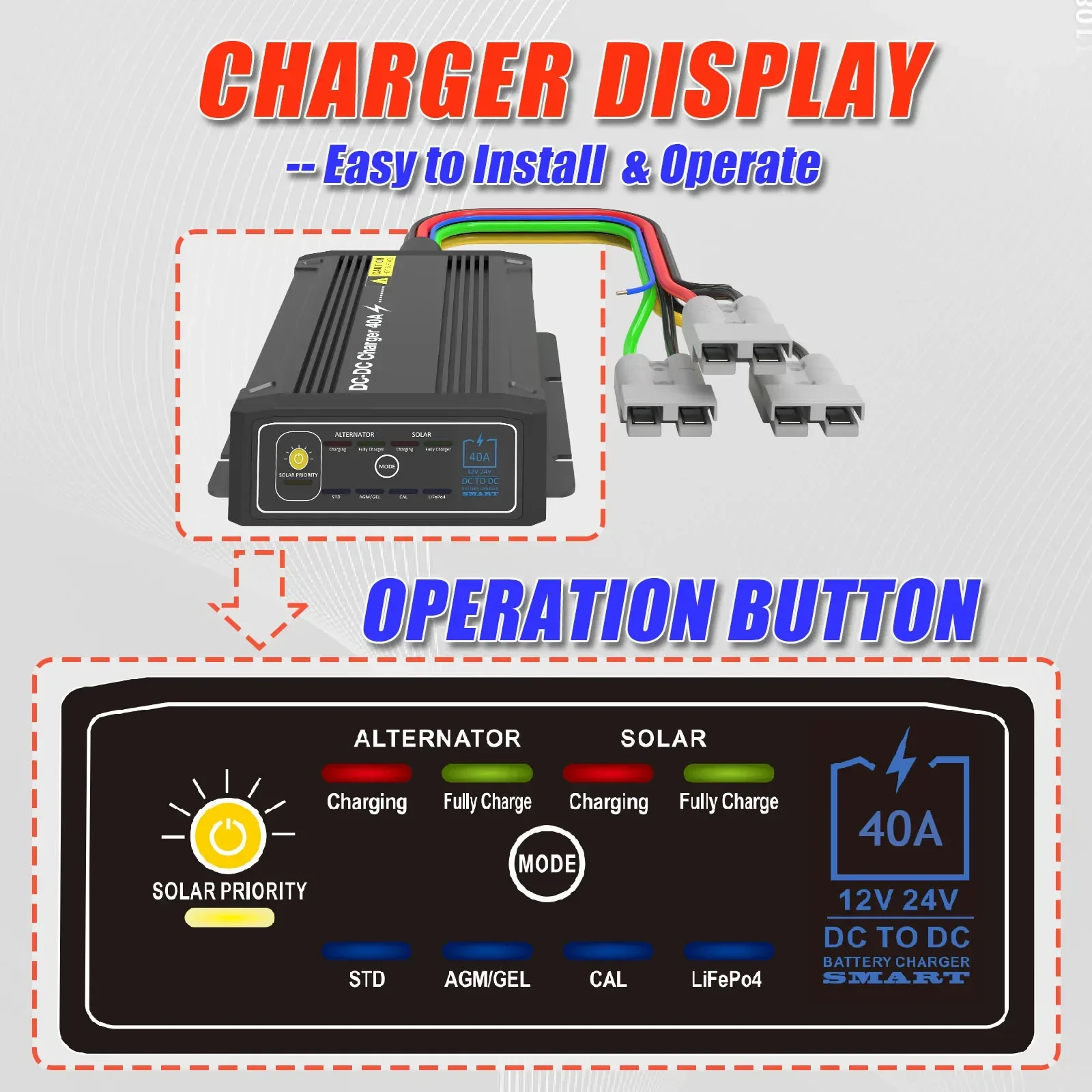 Prezzo di fabbrica Batteria Rv Solar 24V Auto 20A DC a Dc Caricatore