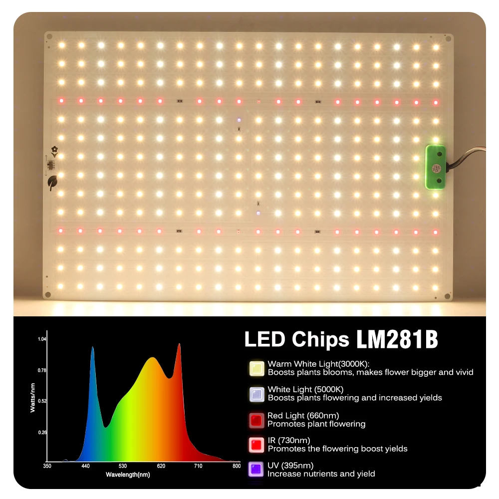 ضوء LED كامل الطيف لنمو النباتات في الدفيئة ، ضوء نمو عالي السطوع ، 65 واط ، 85 واط ، ، من من من من من من نوع W ، من من من من من نوع W ، M281b ، K ،