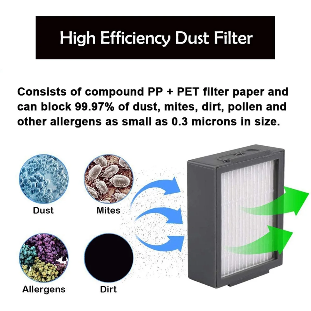 FZFZ I7 I7+ J7 J7+ I3 I3+ I4 I6 I6+ I8 I8+ 로봇 메인 사이드 브러쉬 헤파 필터 먼지 봉투 교체 부품