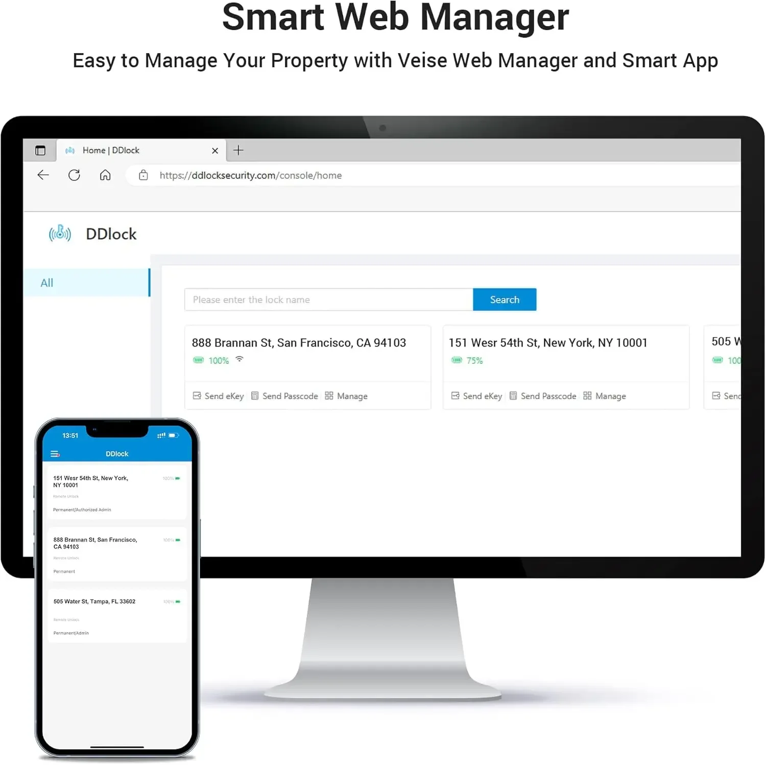 Serratura per porta d'ingresso senza chiave con maniglia Smart Locks