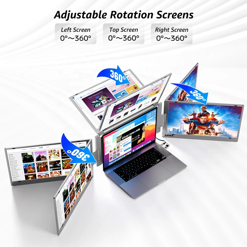 15.6" Triple Screen Laptop Extender Monitor, Portable USB-C Display for MacBook, PC,Gaming, Multitasking , Business Productivity