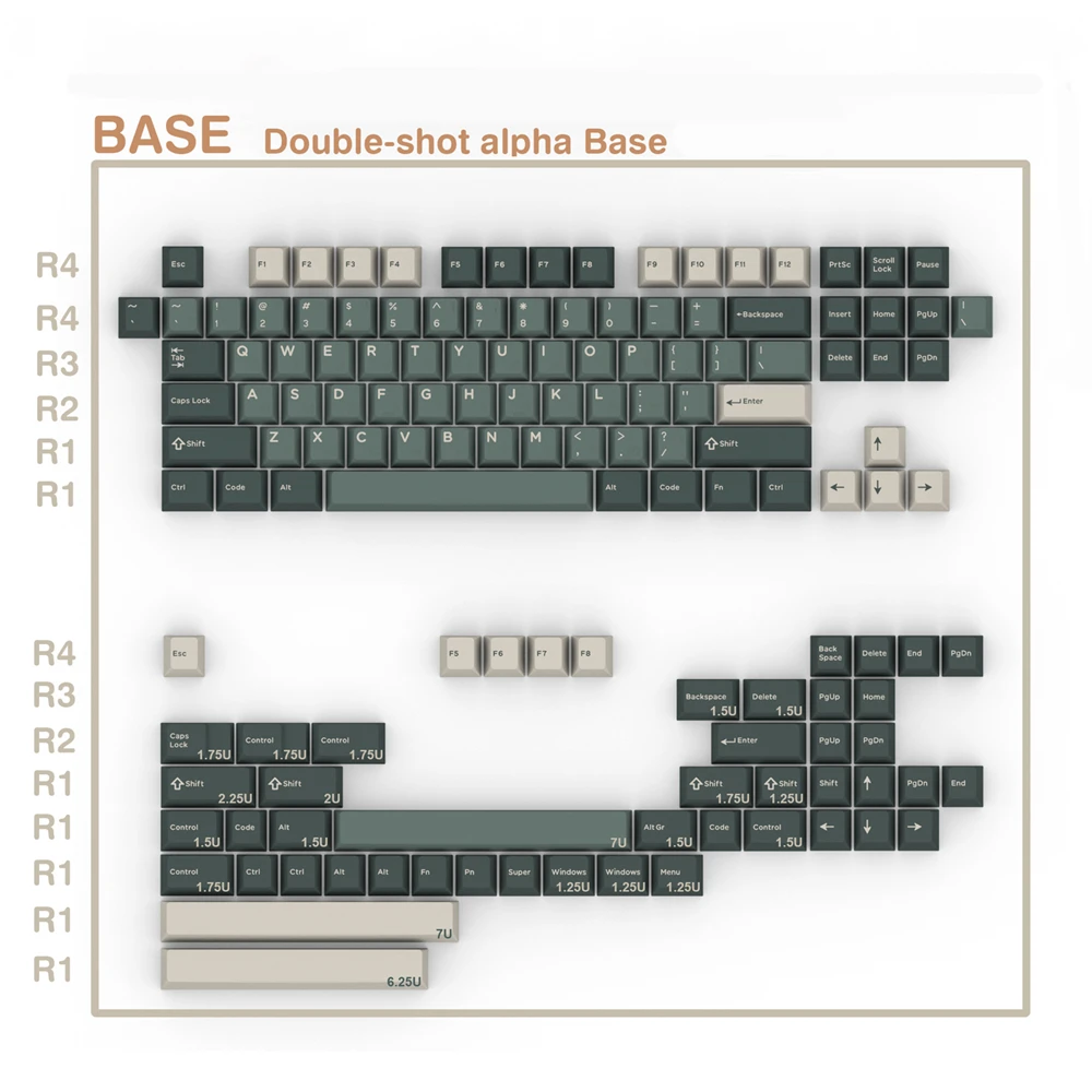キーボード BOXXX KEYCAP THINK_SMOKY Domikey-X iNKY Silent Forest Cherry Profile Keycaps, MX Stem