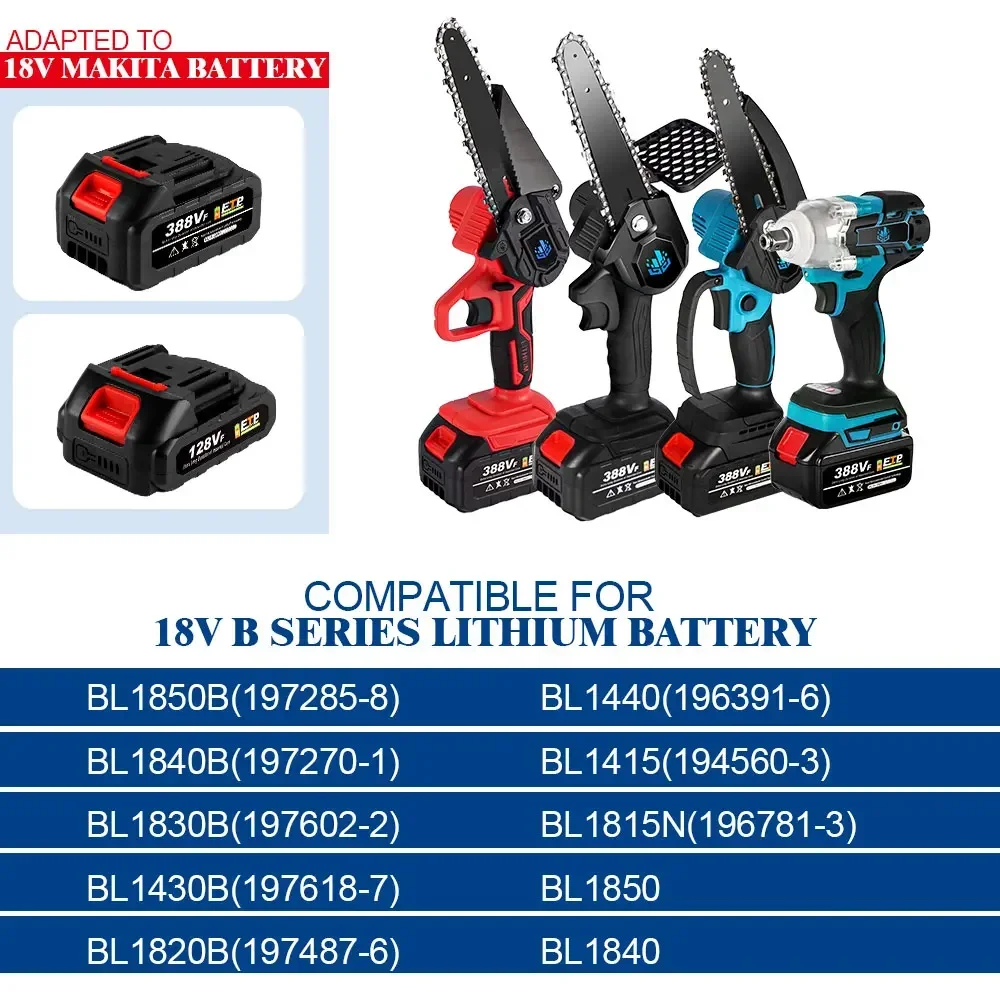 18V Rechargeable Lithium Ion Battery High Capacity with Battery Indicator for Makita Cordless Electric Power Tool Battery EUPlug