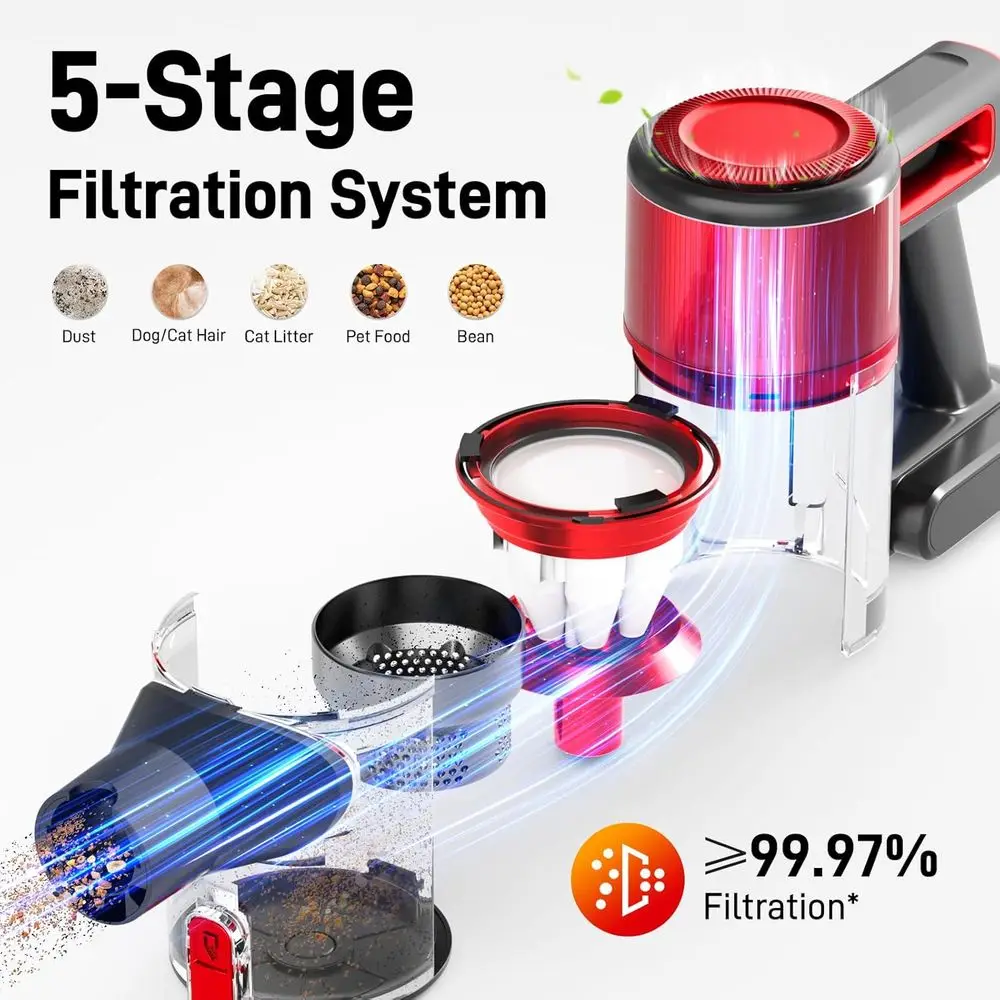 Lightweight 8-in-1 Cordless Vacuum Cleaner, 45 Mins Battery, Strong Suction, Anti-Tangle, Ideal for Pet Hair on Hard Floors and