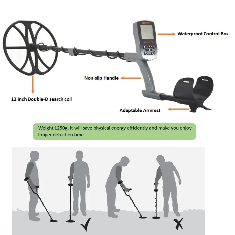 2022 Update New Model T90 Underwater Full Waterproof High Sensitivity Retail Package Gold Metal Detector With Wireless Headphone view 2