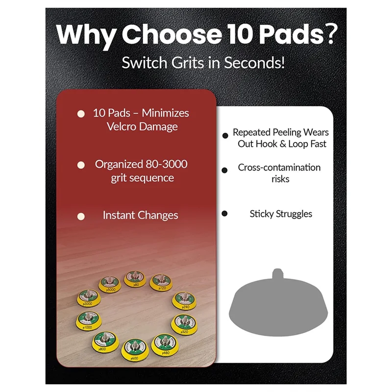 BMBY-325PCS 2 Inch Hook & Loop Sanding Discs Kit For Drill Grinder Rotary Tools Quick Change Backing Plates,Sandpaper