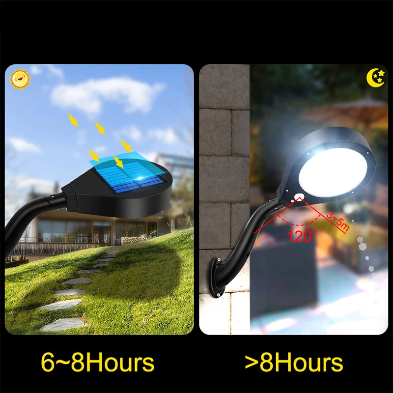 Solar Showerhead Light 61 LED Outdoor Courtyard Sensing Wall Light Creative And Personalized Street Light