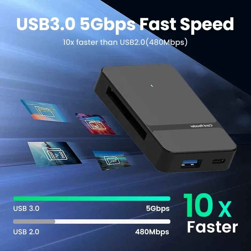 Lector de tarjetas 8 en 1 Hub USB 3.0 Lector de tarjetas de memoria CF/SD/MS/TF para PC iPhone 15 16 Convertidor de cámara de seguimiento Unidad flash USB externa Lector de tarjetas inteligentes