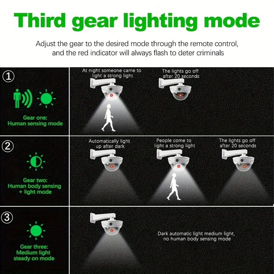 1pc 34 LED  False Monitoring Modeling Light Outdoor  Infrared Human Sensor Light  Waterproof Motion Sensor Garden Lighting