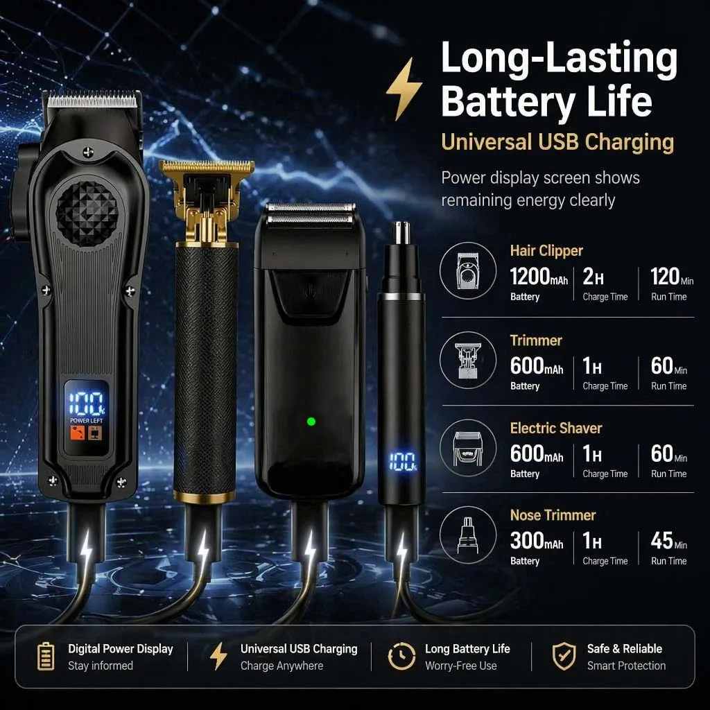 4-in-1 Men's Hair Clipper Set with LED Display, USB Rechargeable Beard & Nose Trimmer, Foil Shaver + 8 Combs for Home & Barber view 3
