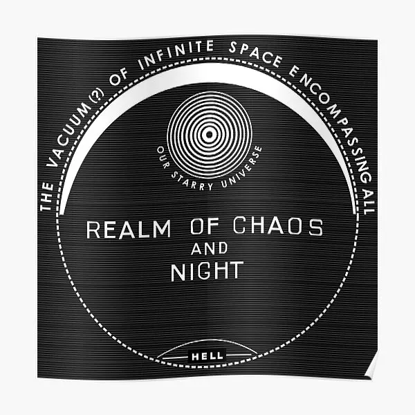 Realm Of Chaos And Night From Paradise L  Poster Wall Art Painting Print Decor Mural Modern Decoration Funny Picture No Frame