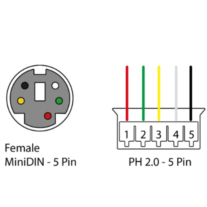 75CM meter 22AWG DB9 Female Connector RS232 Serial RXD TXD GND Port to 3-pin Terminals Exapansion Cable MIDI DIN 3P