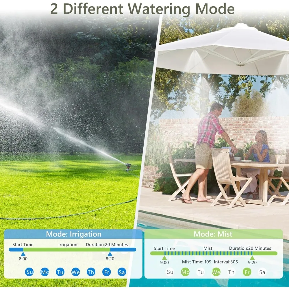 WiFi Sprinkler Timer, Intelligent Water Pipe Timer, Remote Irrigation Timer, Automatic Manual Watering, Rainwater Delay