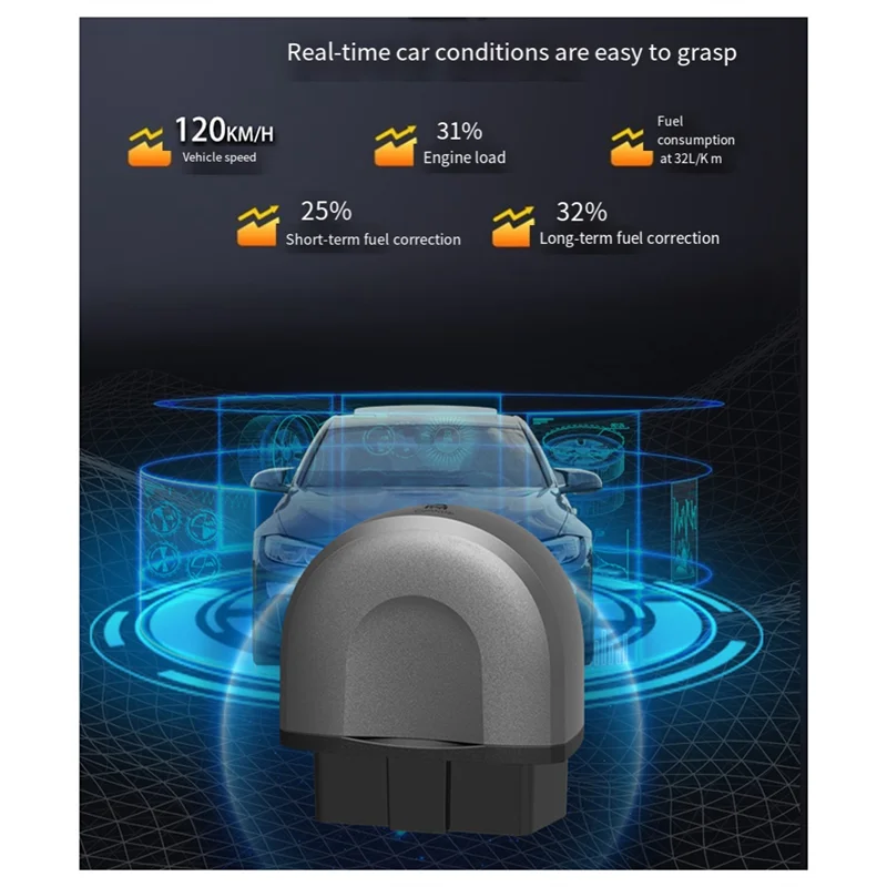 OBD-Autofehlerdetektor, OBD-Auto-Codeleser, Bluetooth, das das gesamte Auto-Diagnosegerät verbindet