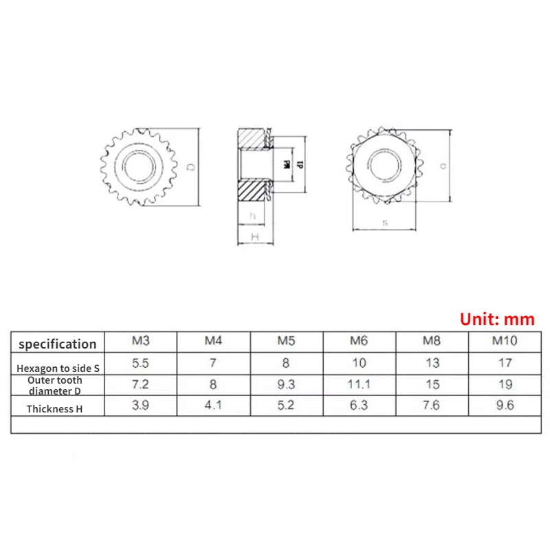 Nickel-plated K-type Multi-toothed Hexagon Nuts Nuts with Teeth Galvanized K-shaped Nuts M3 M4 M5 M8 M10 M12