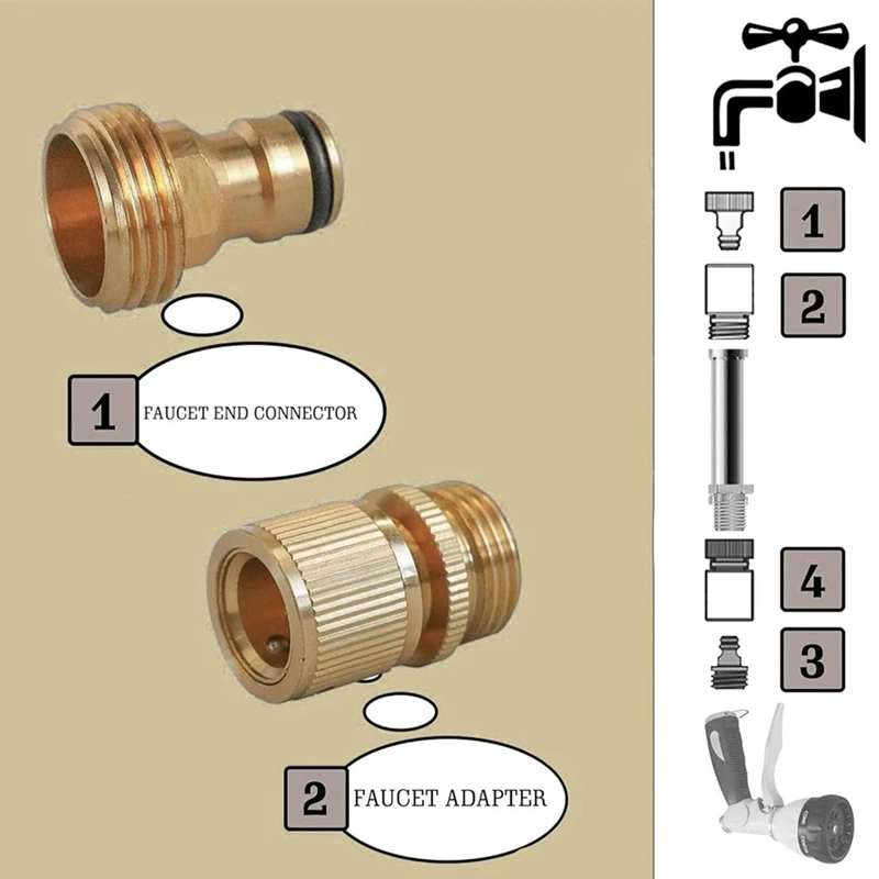 Garden Hose Quick Connector, Yellow Solid Brass 3/4 Inch GHT Thread Garden Quick Connect Kit