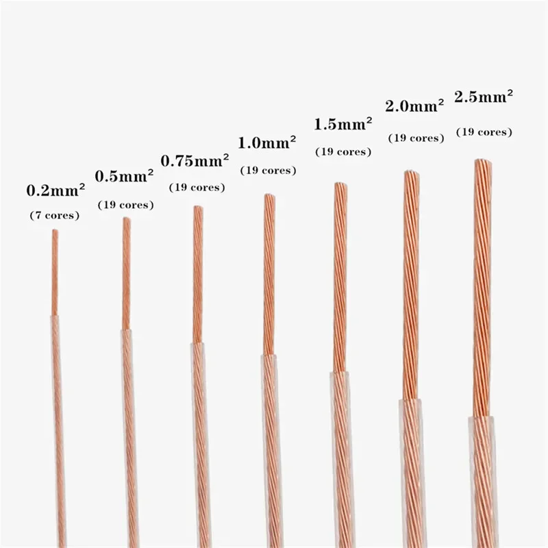 Speaker Wire 6N OCC Single Crystal Copper Hifi Upgrade Audio Line Cables 0.2 0.5 0.75 1 1.5 2 2.5 Square For Power Amplifier