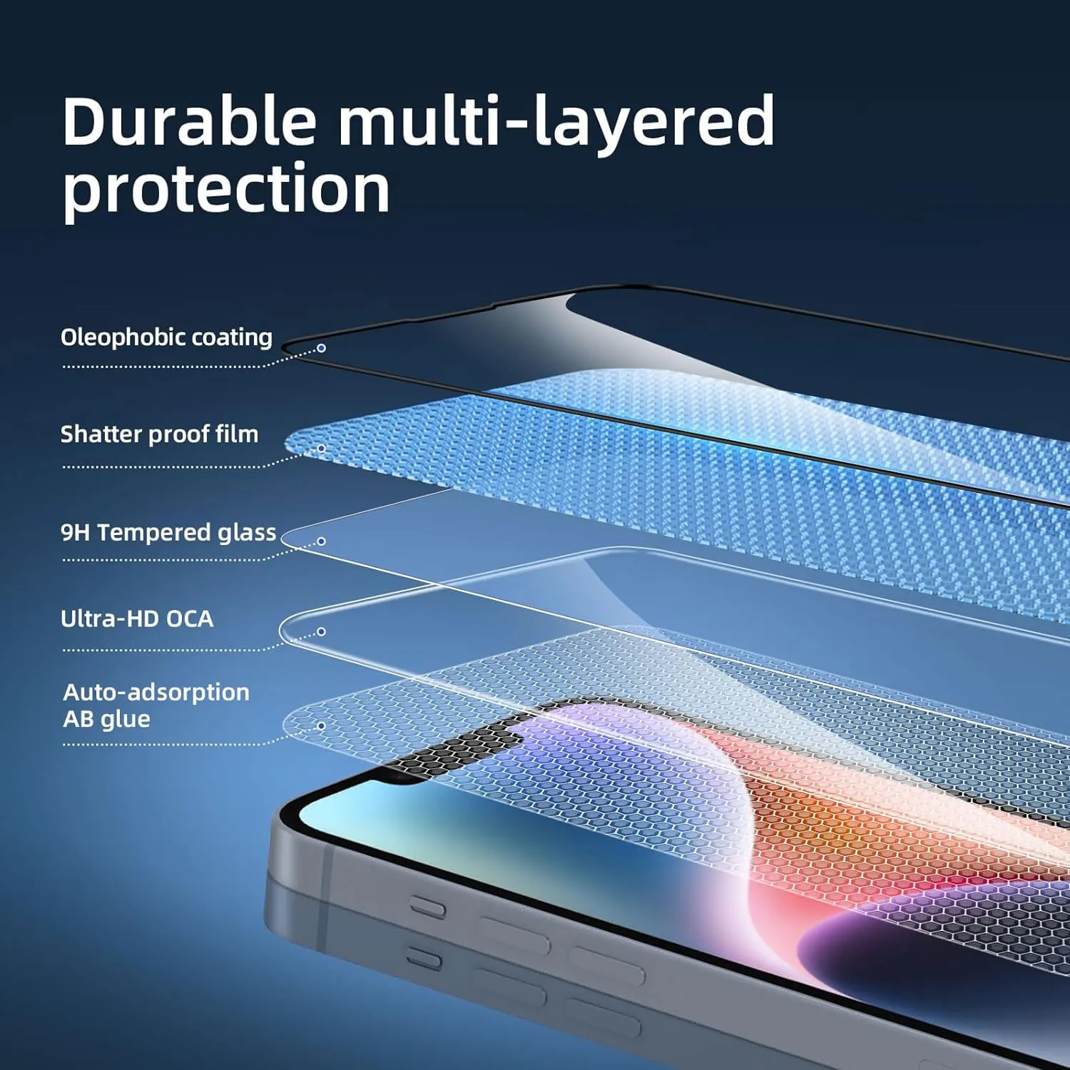 1-6 PCS Tempered Glass for iPhone 15 14 13 12 11 Pro Max Mini Screen Protector for iPhone X XS XR 7 8 6 Plus Full Cover Glass