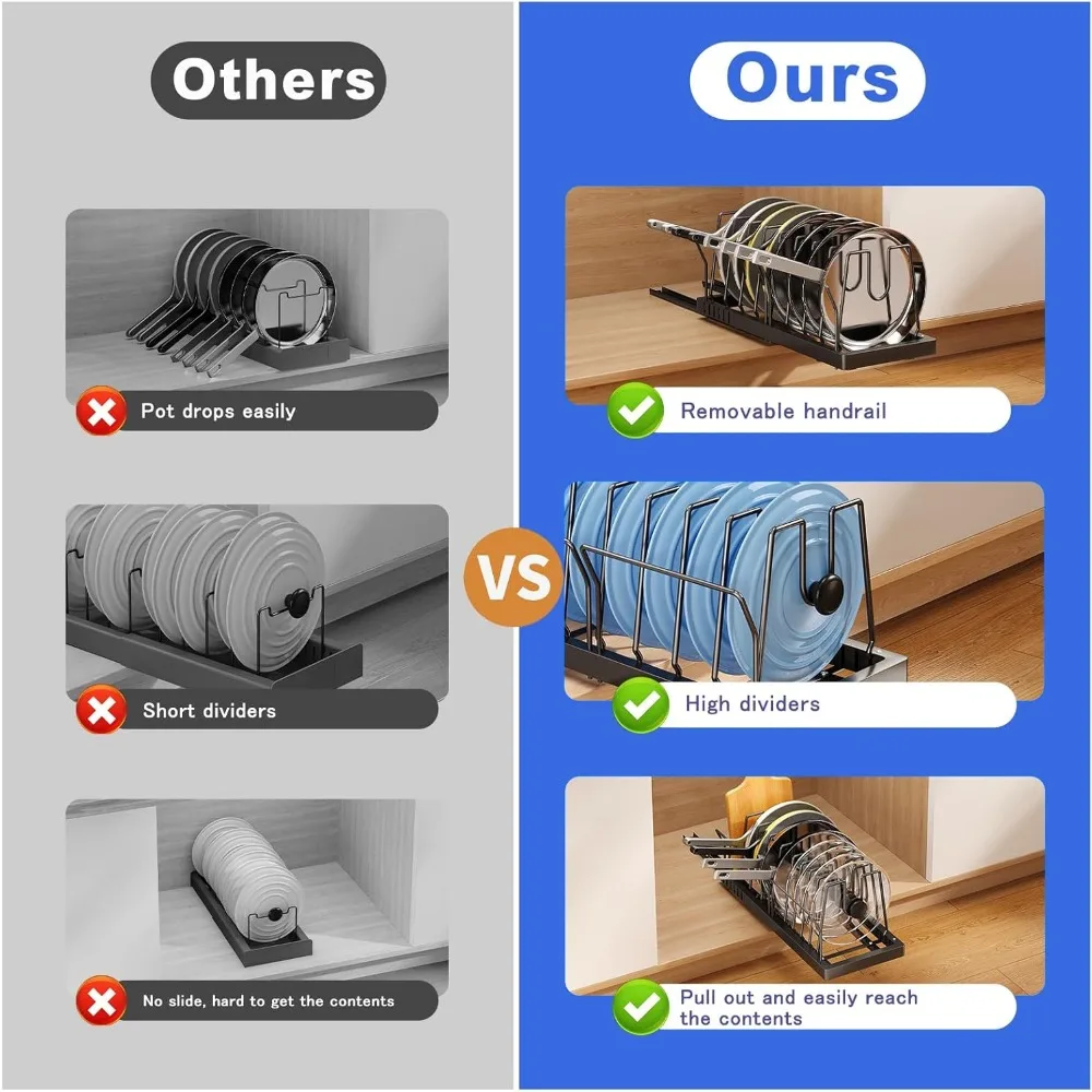 منظم الأواني والمقالي تحت الخزانة، حامل منظم لغطاء وعاء السحب العميق مقاس 21.6 بوصة مع وعاء لاصق للدرابزين وحامل مقلاة r