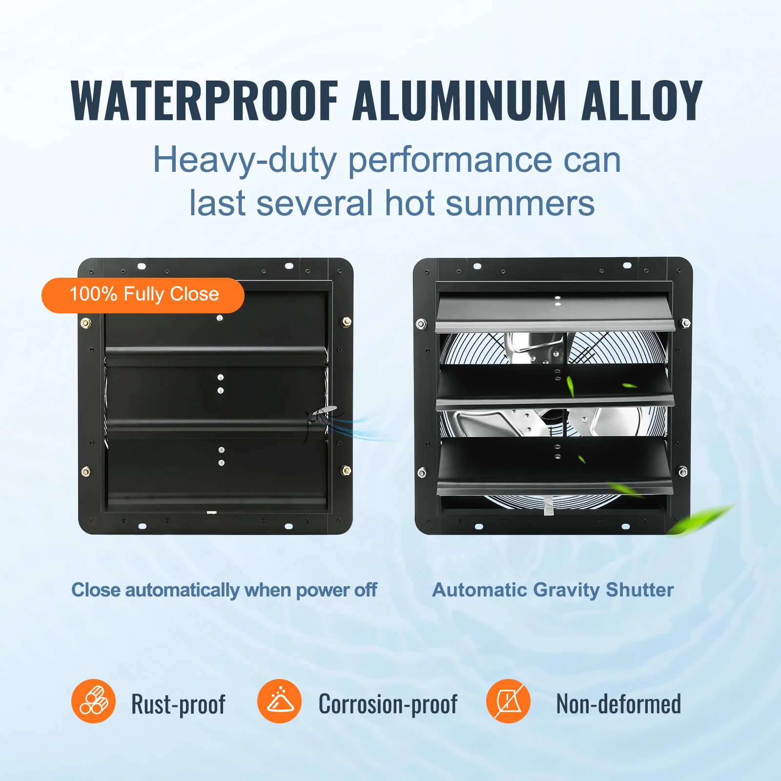 SucceBuy Shutter Exhaust Fan AC/ EC-motor 10-Speed Adjustable Wall Mount Attic Ventilation and Cooling for Greenhouses Garages