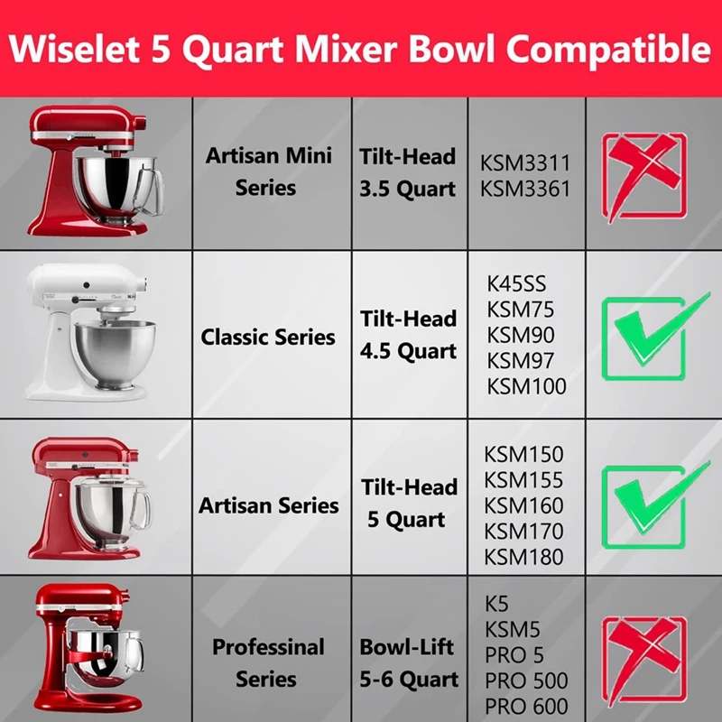 Ciotola in acciaio inossidabile da 1 pezzo per Kitchenaid Classic & Artisan Series 4.5-5 QT miscelatore a testa inclinabile in acciaio inossidabile