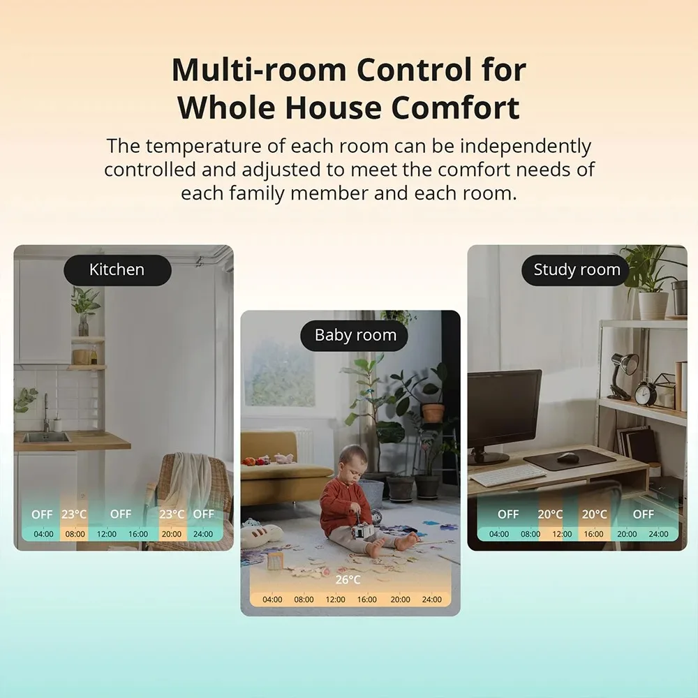 SONOFF TRVZB Zigbee Thermostatic Radiator Valve Dongle E Bridge P Smart Home Heating Froest Protection Remote Group Control view 4