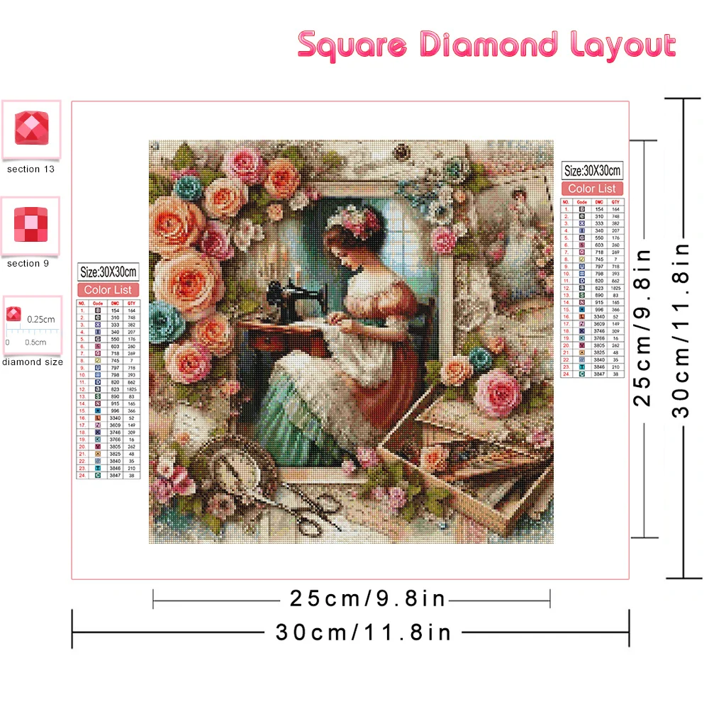 Huacan Diamond Painting Portrait Woman DIY Full Square Round Embroidery Flower Rose Art Wall Decor Handmade Gift Cradft Kit