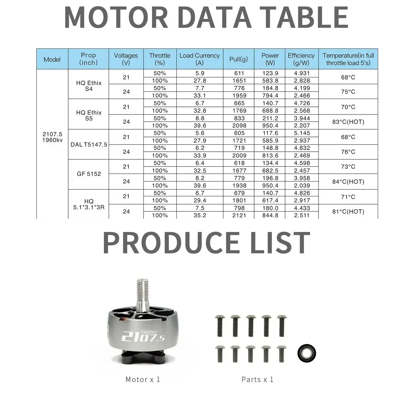 

Приемник LoRa MAVLINK MR900-22, 900 МГц, дальность действия 100 км+ для FPV/промышленного дрона, двойная антенна 22 дБм, -20 ~ + 70 ℃ , Телеметрия