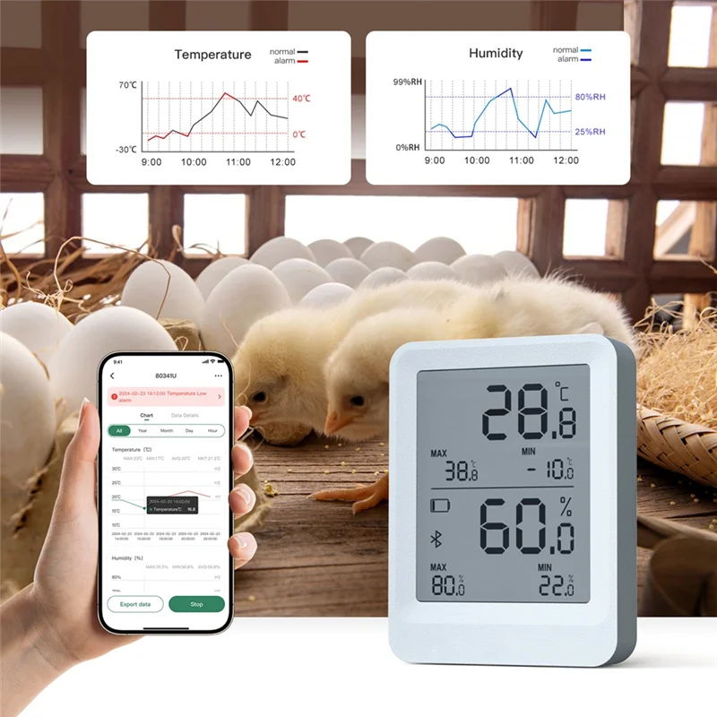 -A25M Temperatur- und Luftfeuchtigkeitsrekorder, Bluetooth-Temperatur- und Luftfeuchtigkeitsmonitor, unterstützt automatische Datenberichte für Schlüpferbox