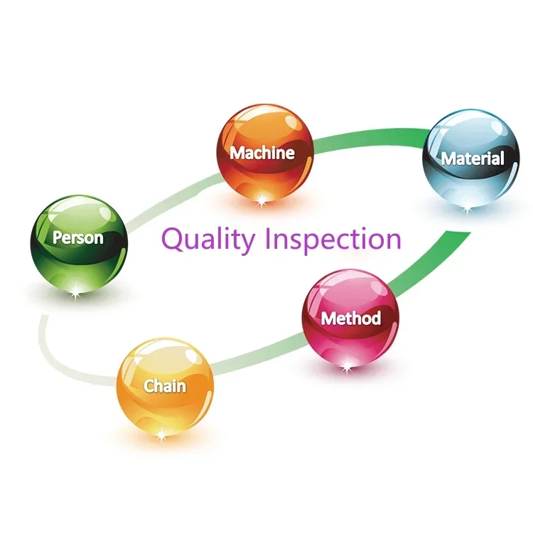 Professional Inspection Service For Lady Garment Qingdao Quality Control Inspection Service