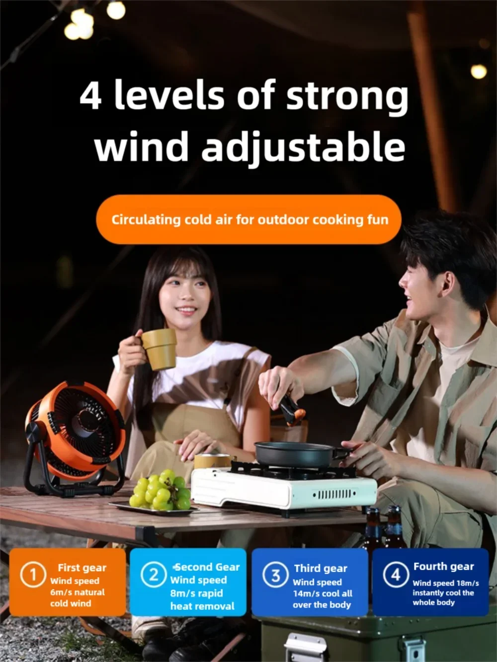 Multifunctional Outdoor Camping Fan Light 20000mAh Rechargeable Ceiling Fan with 3-speed Night Light and Power Bank Portable Fan image 3