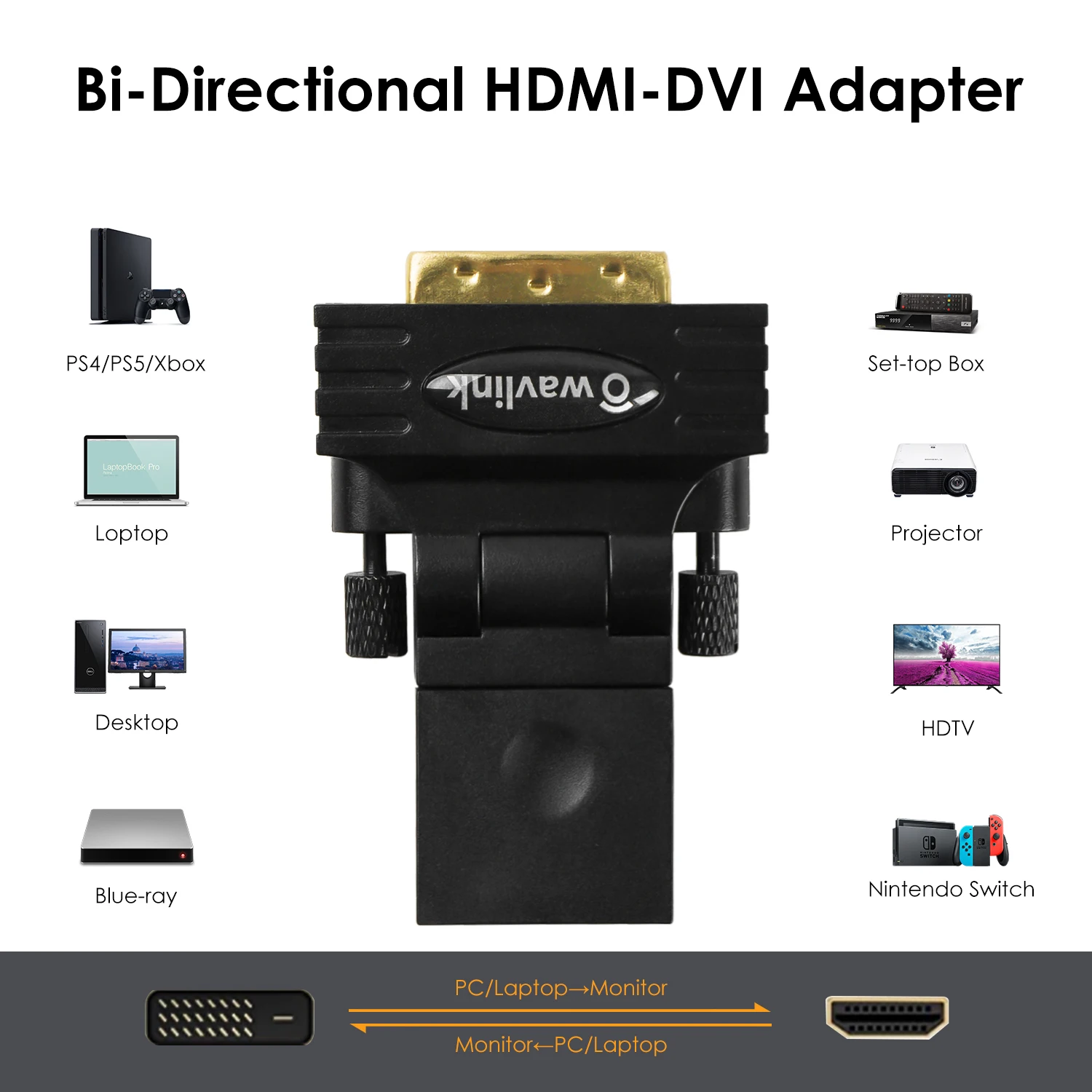 Wavlink DVI to HDMI-Adapter 1080P HD USB3.0/USB 2.0 to VGA/DVI/HDMI-Compatible Video Graphic Adapter Multiple Monitors Displays