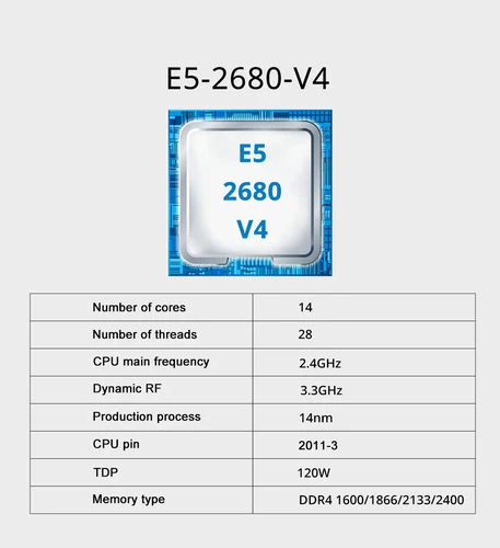 Imagen 2 del producto MOUGOl X99 Juego de placa base para juegos de CPU dual intel Xeon E5 2680 V4 y DDR4 64GB (4*16GB) LGA2011-3 M.2 NVME para servidor ordenador Host