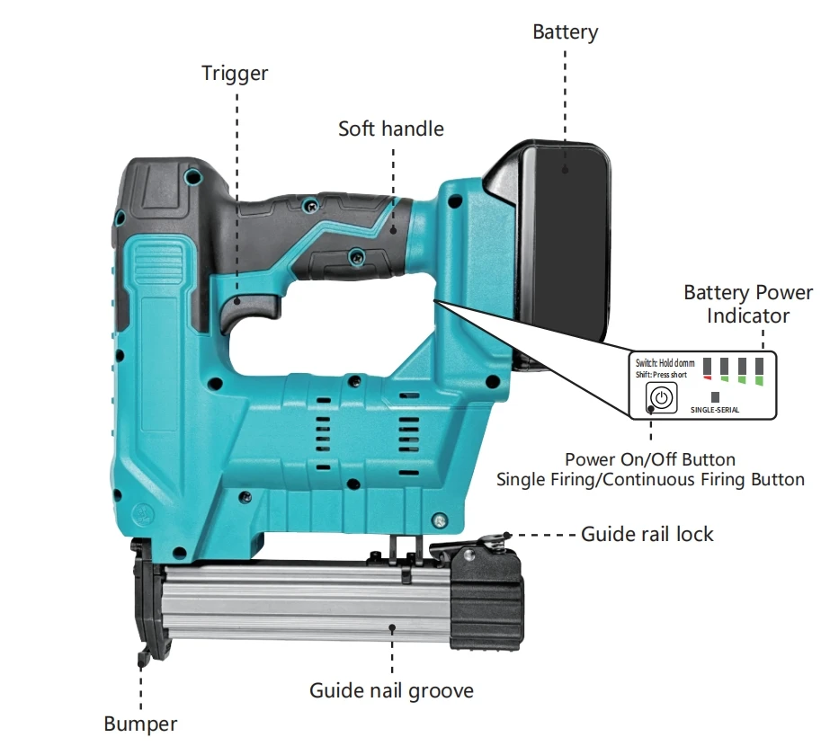 Nailer Stapler  with 1600 Strip Nails Woodworking Cordless  Impact Nail