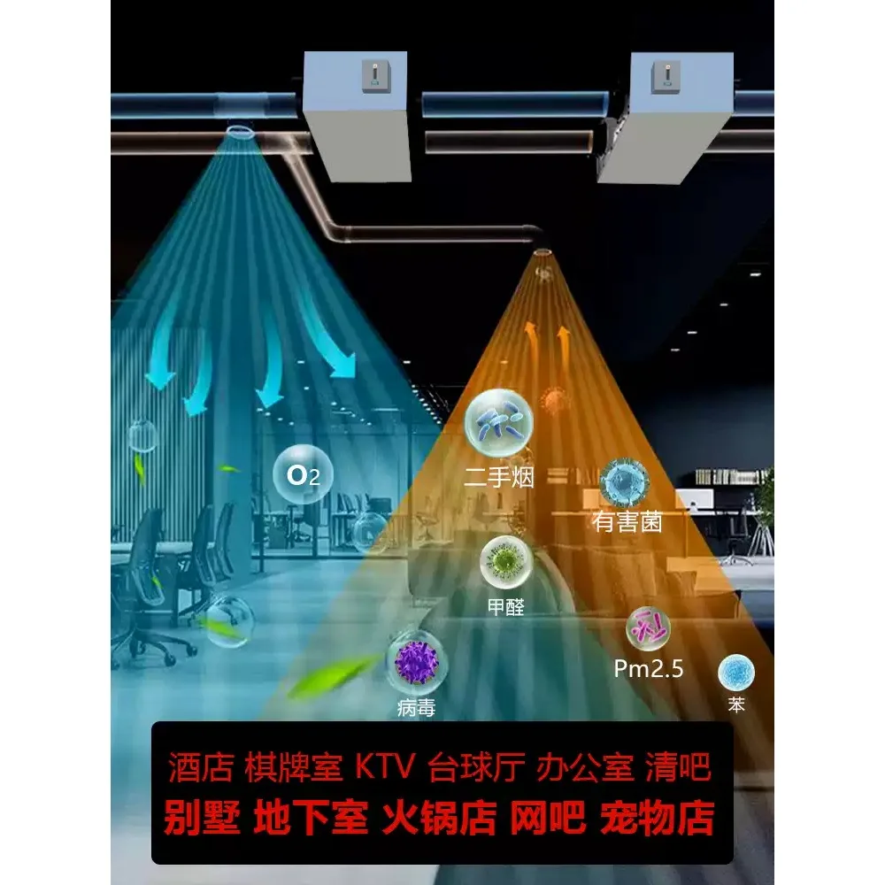 Two-Way Flow Full Heat Exchanger Fresh Air Machine Household PM2.5 Purification Ventilation Integrated Air System
