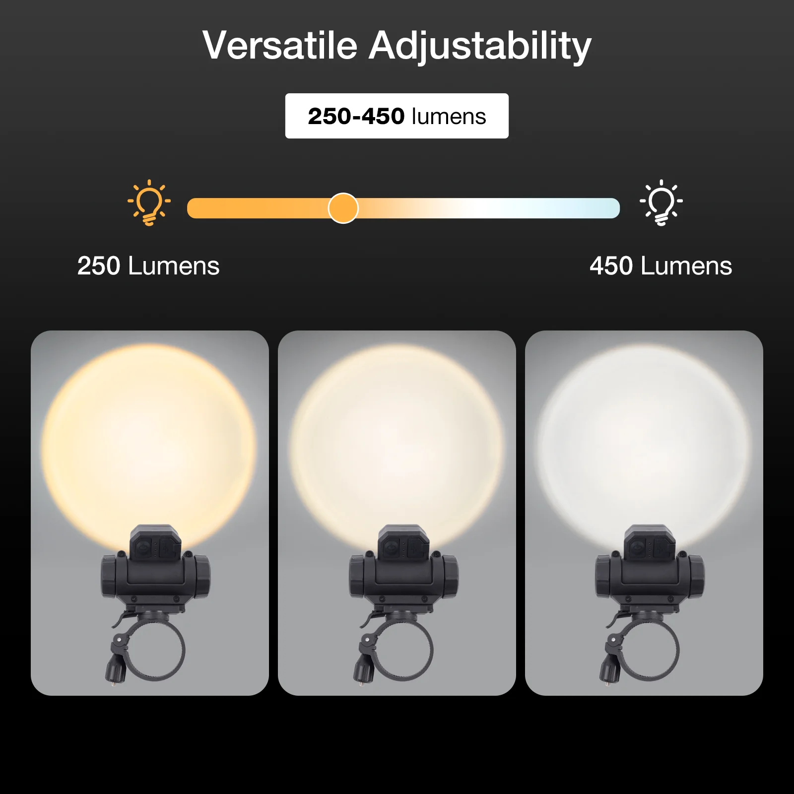 Spray Gun Lighting White/Warm/Warm White Led Tri-Color Light Source Adjustable Brightness Specifically For Automotive Spray Guns
