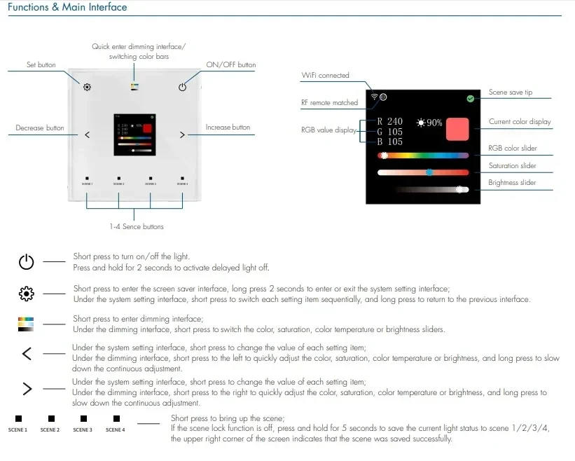 5 in1 DALI WiFi & RF Touch Panel a parete Tuya App Control AC100-240V TPS-D-WT per Single Color RGB + CCT CCT RGB RGBW LED Light